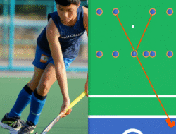 Teknik Dasar dan Strategi Permainan Hoki Lapangan bagi Pemula
